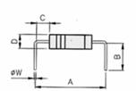 A. Breve introdução para IBCHK-100U e. Preformadora Manual para Componentes Axiais Fitados 1. Uma manivela com um design arrojado, solido e compacto para cortar e preformar componentes axiais fitados.
