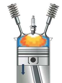 Gases do tanque de combustível Como funciona Câmara de combustão Os gases aproveitados serão direcionados para a queima na câmara de combustão enriquecendo a mistura do embolo, trazendo uma explosão