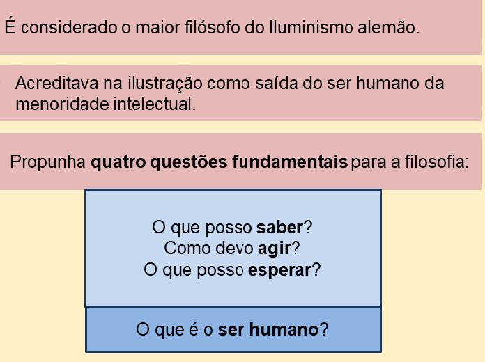 Algumas Obras: -Crítica da Razão Pura. -Fundamentação da Metafísica dos Costumes. -Crítica da Razão Prática.