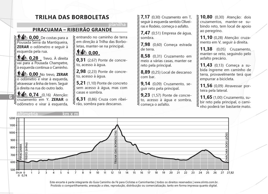 6 1200 1100 TRILHA DAS BORBOLETAS planilha PIRACUAMA RIBEIRÃO GRANDE 0,00 De costas para a Pousada Serra da Mantiqueira, ZERAR o odômetro e seguir à esquerda pela rua. 0,28 Trevo.