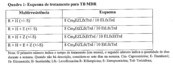 (Nota Informativa,