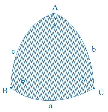 2.1 Trigonometria esférica A todo triângulo esférico corresponde um triedro com vértice no centro da superfície esférica a qual pertence o triângulo. (a) (b) (c) Figura 2.