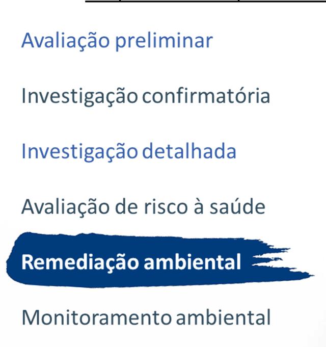 Etapas do Gerenciamento Ambiental Anexo 2 da DD 038/2017/C, de 10/02/2017 Diagnóstico Ambiental: é uma das etapas mais importantes!