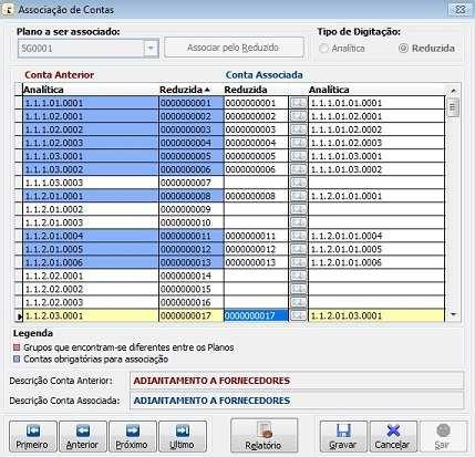 Transferência de Digitações Conversão da