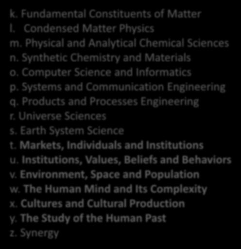 Computer Science and Informatics p. Systems and Communication Engineering q. Products and Processes Engineering r. Universe Sciences s. Earth System Science t.