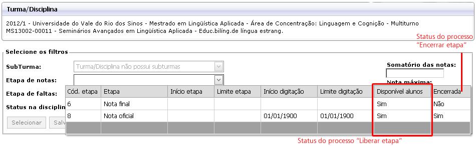 6. Confirmação dos processos Liberar etapa e Encerrar etapa Para confirmar se as notas e faltas foram liberadas para visualização do