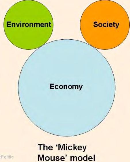 O diagrama alternativo dos críticos.