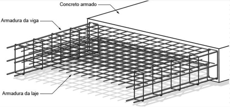 65 PROJETOS ESTRUTURAL CA