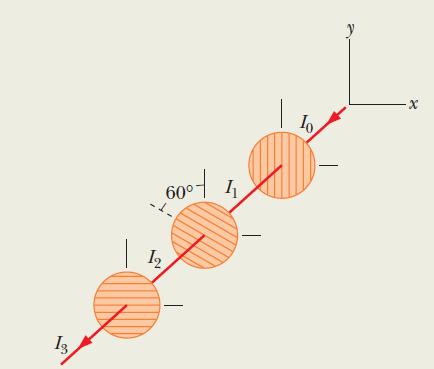 P 1 : I 1 = 1 2 I 0 P 1 P 2 P 2 : I 2 = I 1 cos 2 (60 0 ) = cos 2 (60 0 ) 1 2 I 0 P