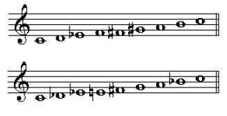 ESCALA DE TOM INTEIRO Nas Escala de Tons inteiros, as notas são separadas uma das outras por um tom. Isso se destaca no trabalho de Debussy.