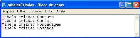 44 Figura 34: Código tabelas criadas A Figura 35 ilustra um exemplo do arquivo tabelascriadas.