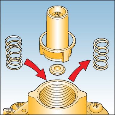 J125: Instruções de Comissionamento 5. Remova a tampa para regulagem da mola inferior e o suporte da mola para bloqueio por baixa pressão (UPSS). 6.