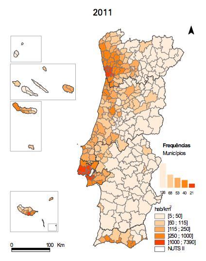 PORTUGAL Total population: 10.