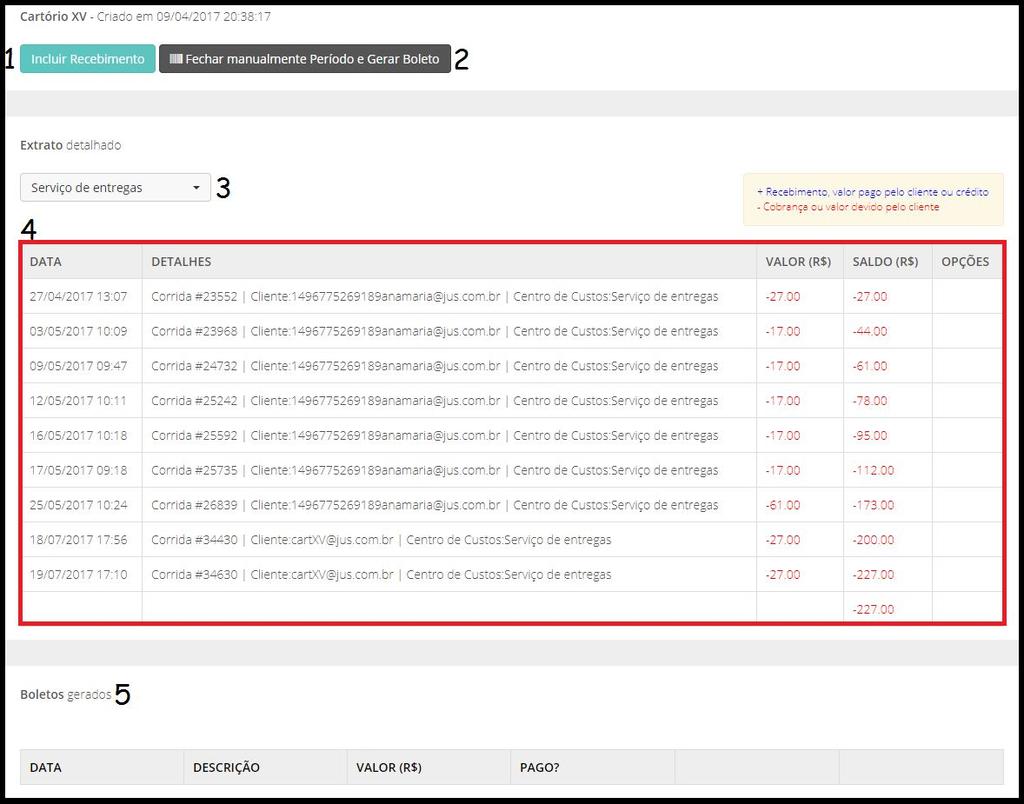 Detalhamento da Empresa Nesta tela você poderá visualizar contas a receber, dar baixa de valor e gerar boletos Acesse através do Menu Financeiro Empresas Visualizar 1 - Aqui você pode dar baixa em um