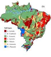 Produtividade Agrícola (Déficit hídrico x