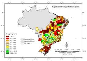 Produtividade Agrícola (Déficit