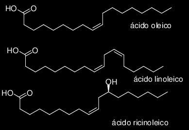 Estrutura química de alguns ácidos graxos