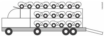 SE18 - Matemática LMAT 5A3 - Permutações, combinações e arranjos Questão 1 (Enem 2017) Um brinquedo infantil caminhão-cegonha é formado por uma carreta e dez carrinhos nela transportados, conforme a