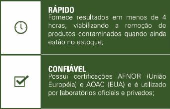 PREMI TEST Detecta substâncias antimicrobianas em carnes, peixes, ovos, rações, sangue e urina através da proliferação de um