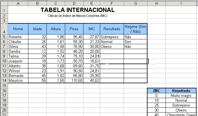 Crie a tabela e formulas