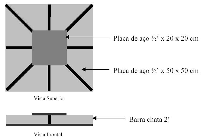 4 Desenvolvimento do Equipamento 139 Figura 99 - Placa de reação para a o conjunto de caixa superior do conjunto 2.