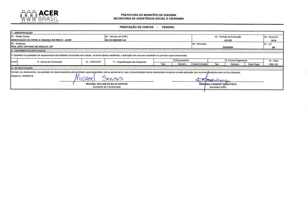 DESENVOLVIMENTOHUMANO E COMUNITÁRIO PRESTAÇÃO DE CONTAS - FEDERAL 1- IDENTIFICAÇÃO 01 - Razão Social 05 - Endereço RUA JOÃO ANTONIO DE ARAÚJO, 427 2 -PAGAMENTOS EFETUADOS 02 - Número do CNPJ 88.912.