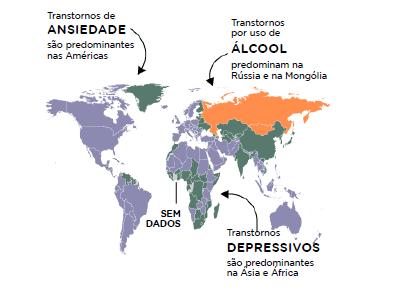 Transtorno mentais