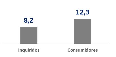 realizados em meio escolar, comparáveis a nível europeu 5. Nestes, as prevalências dos jovens portugueses (estudantes de 16 anos) são iguais ou inferiores à média europeia 6.