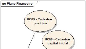 ESPECIFICAÇÃO DO