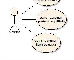 ESPECIFICAÇÃO DO