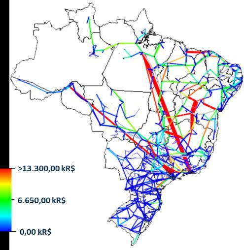 CAPEX reativo, estimou-se uma RAP reativo, para eles considerando a relação RAP reativo CAPEXreativo = 20% 28.