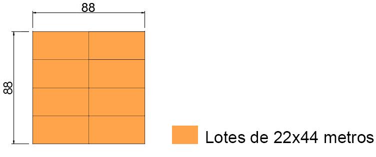 44 Em Quatá, cada quadra continha oito datas de 22 metros de frente, por 44 metros de fundo (ENCICLOPÉDIA, 2003), resultando em uma dimensão de 88x88 metros (Figura 10). Figura 10.