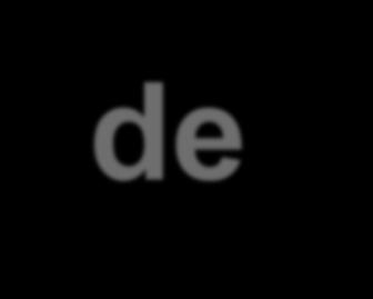 Tipos de Empreendedores Bolton destaca 3 tipos de empreededores: Empreendedor de negócios : aquele que identifica oportunidades no mercado, planeja e constrói novas empresas; Empreendedor interno: