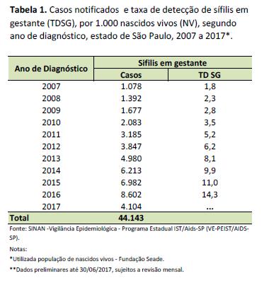 br/resources/crt/publicacoes/tabelas-boletim-2017/sifadq_bol2017cominttabelas.