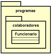 Como utilizá-los?