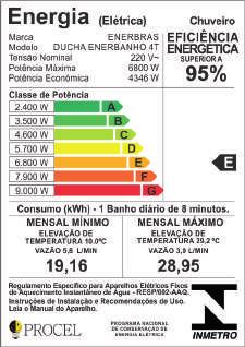 SEGURANÇA PRATICIDADE Sistema de aterramento possui pontos de captura na