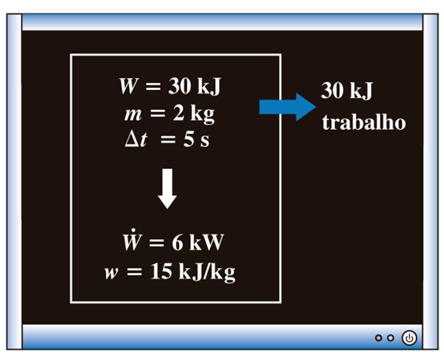 Transferência de Energia por Trabalho O trabalho realizado por unidade de massa de um sistema é indicado por w e é expresso