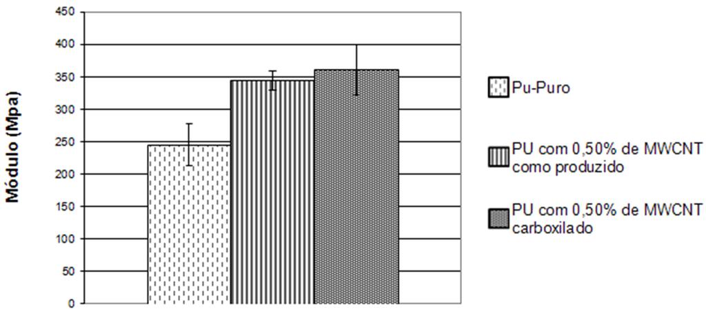 M. C. et al. J. App.