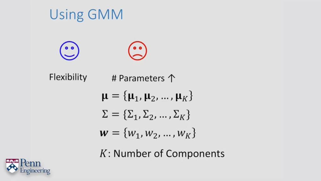 Mét. Probabilísticos - GMM Modelo de Mistura Normal Computação iterativa sem garantia de solução ótima global Não há solução