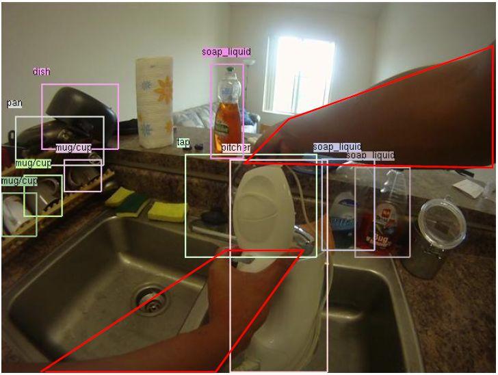 Detecting Activities of Daily Living in First-person Camera Views - Introdução Reconhecer atividades utilizando os objetos presentes no vídeo