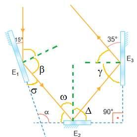 06. Na figura abaixo, temos dois espelhos planos, E1, E2 e E3, cujas superfícies refletoras formam entre si.