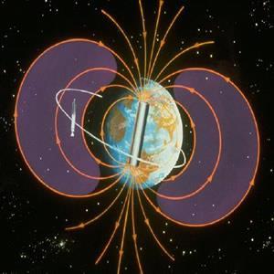 Qual a utilidade do campo magnético da Terra?