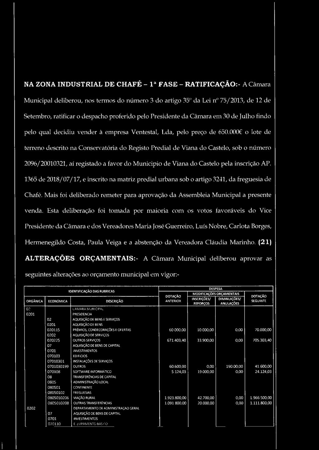 000 o lote de terreno descrito na Conservatória do Registo Predial de Viana do Castelo, sob o número 2096/20010321, aí registado a favor do Município de Viana do Castelo pela inscrição AP.