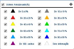 EIXOS DE ATUAÇÃO -