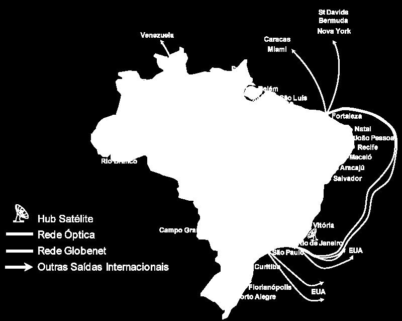 mil km da BrT e Metrored 22 mil km da Oi Através do backbone nacional e internacional, a companhia pode