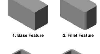 Features e Comandos Base feature A base feature é a primeira feature a ser criada; Base Feature é a forma base do componente; A geometria da
