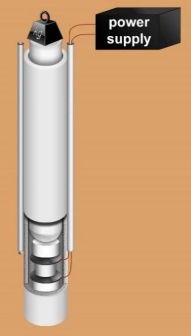 Campo elétrico (V/cm) Corrente elétrica (A) Figura 5.24 Sistema utilizado para aplicação de pressão em amostra durante a sinterização.