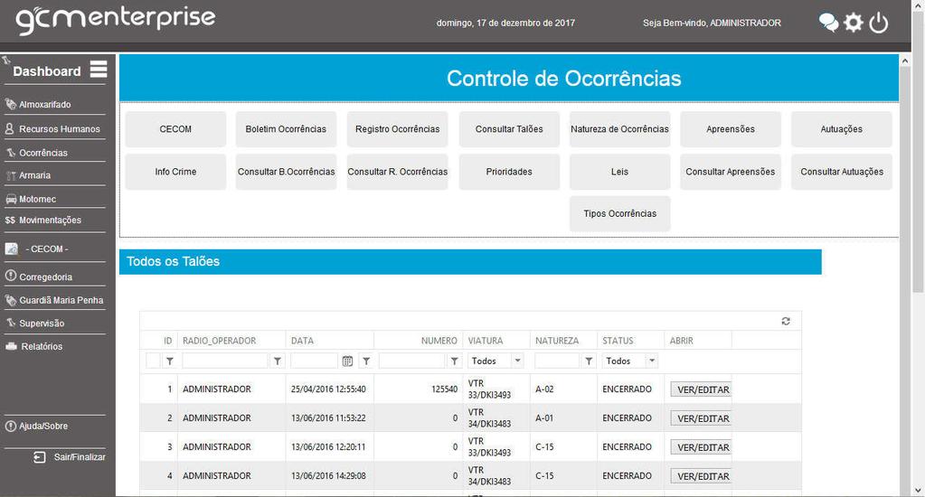 Controle de Ocorrências: Nessa tela o usuário pode fazer a edição do Boletim de Ocorrência, aberto anteriormente na tela de talão, onde o B.