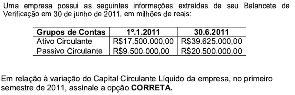 Exercício 33 Exercício 34 A empresa Formandos Ind. e Com. S/A, tem a seguinte estrutura de preços e custos referente aos seus produtos. PROD. PV/UN CV/UN CONS.