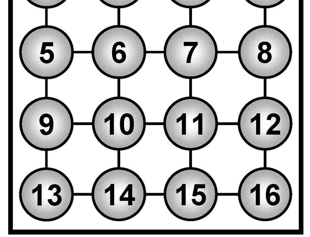 Amostra x 1 x 2 x 3 Classe 1 0,2471 0,1778 0,2905 2 0,8240 0,2223 0,7041 3 0,4960 0,7231 0,5866 4 0,2923 0,2041 0,2234 5 0,8118